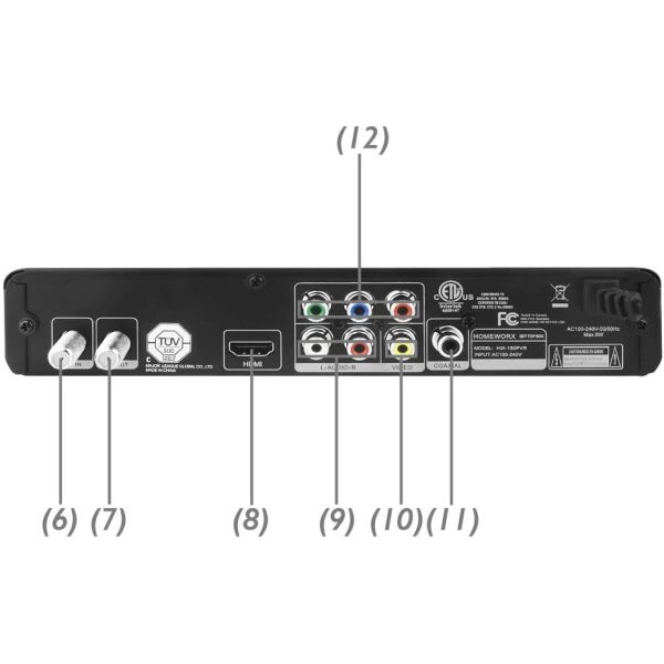 MEDIASONIC HOMEWORX CONVERTER BOX CHM Suriname
