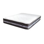 RESTONIC COMFORT CARE PILLOWTOP MATRAS 180X200X28CM